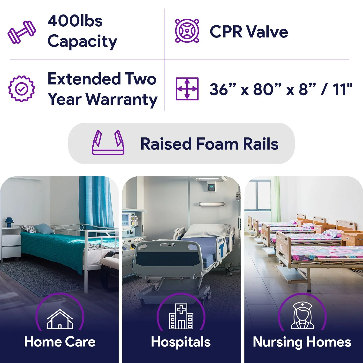 Proheal Low Air Loss Alternating Pressure Air Mattress with Pump - 3" Foam Base - 36 x 80 x 8" - image 8