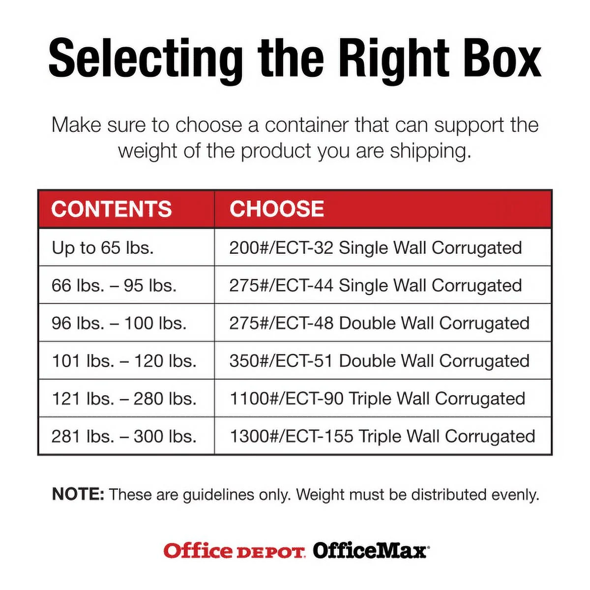 Box Partners Double Wall Boxes 16" x 14" x 10" Kraft 15/Bundle HD161410DW - image 4