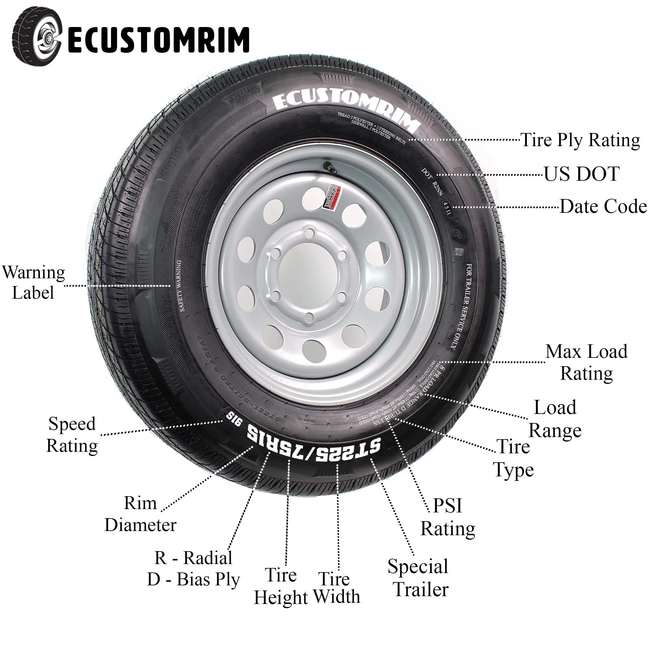 2-Pk eCustomrim 90002 Golf Cart Tires On Rims 18X8.50-8 18 x 8.50 x White 4 Lug - image 3