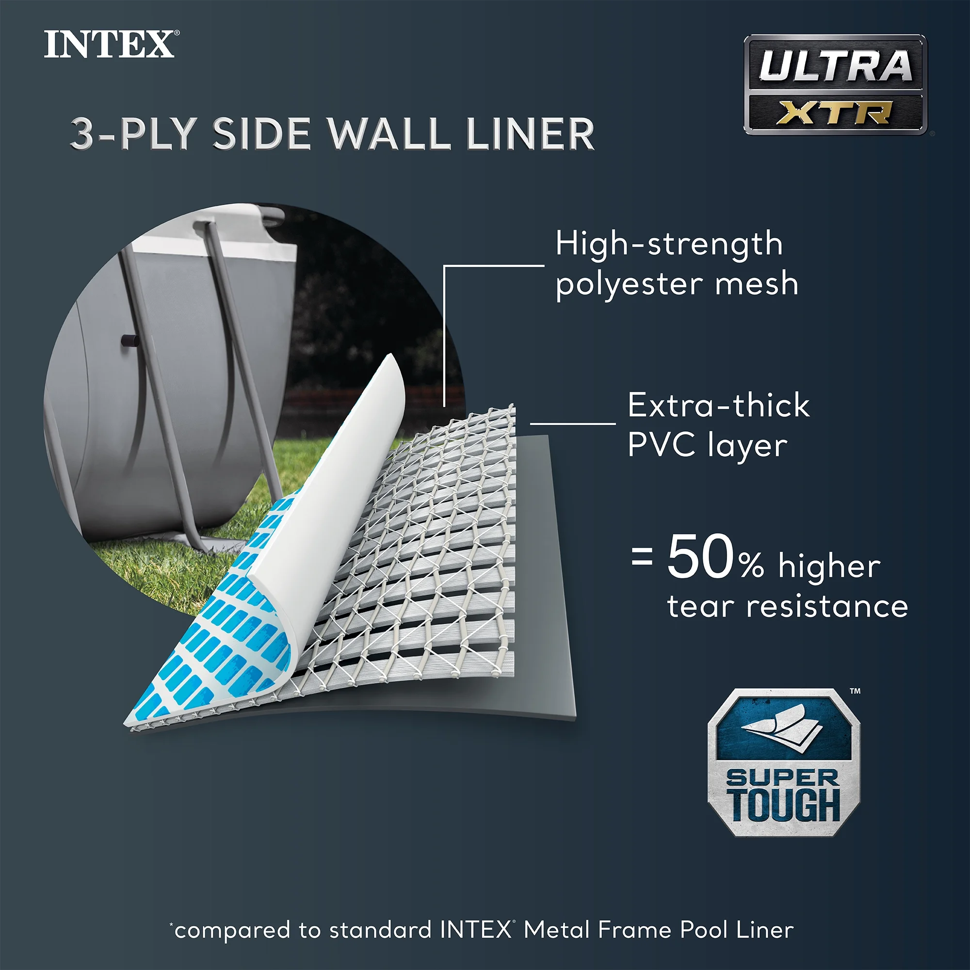 INTEX 18ft x 9ft x 52in Ultra XTR Above Ground Pool and Solar Pool Cover - image 8