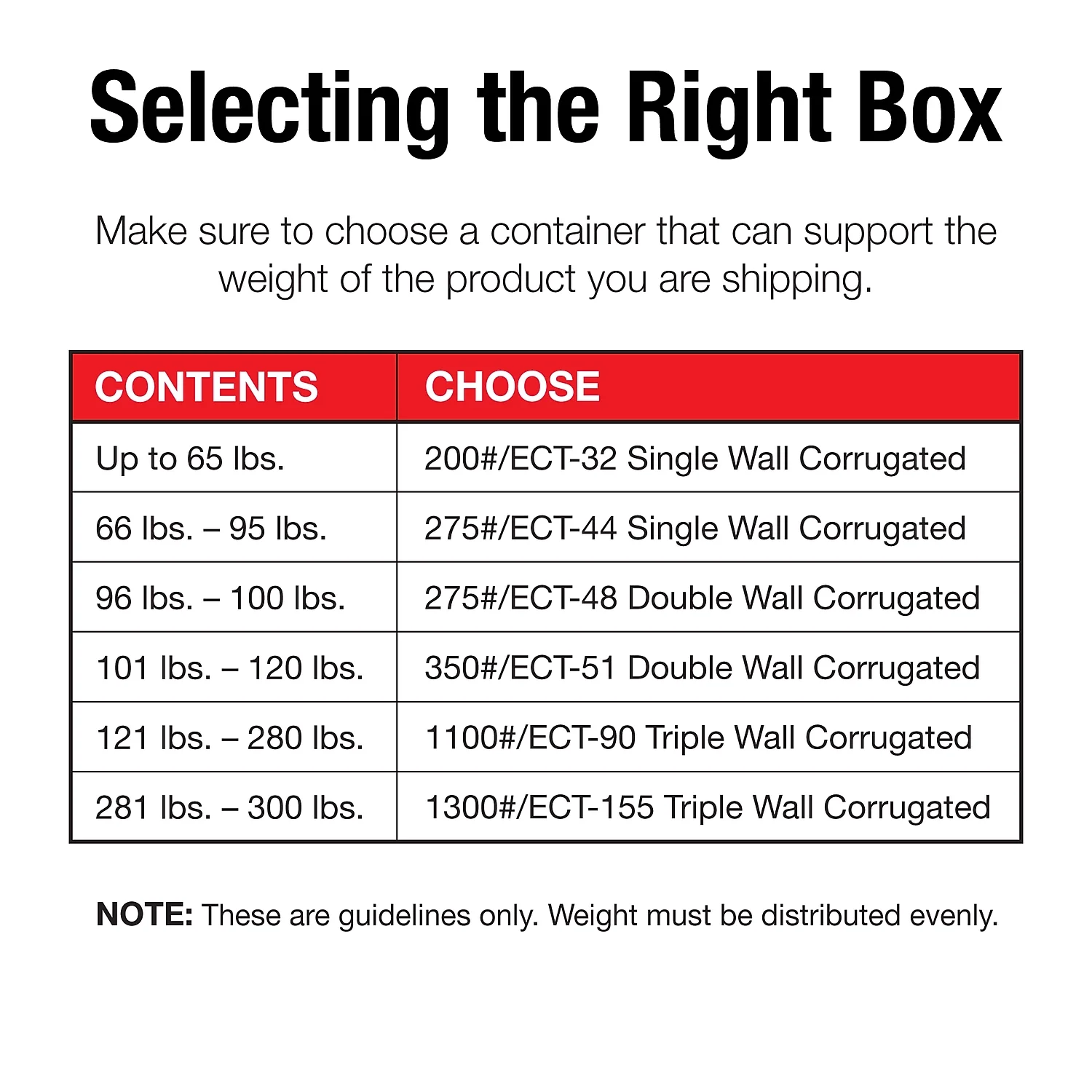 Box Partners Double Wall Boxes 18" x 18" x 10" Kraft 15/Bundle HD181810DW - image 3