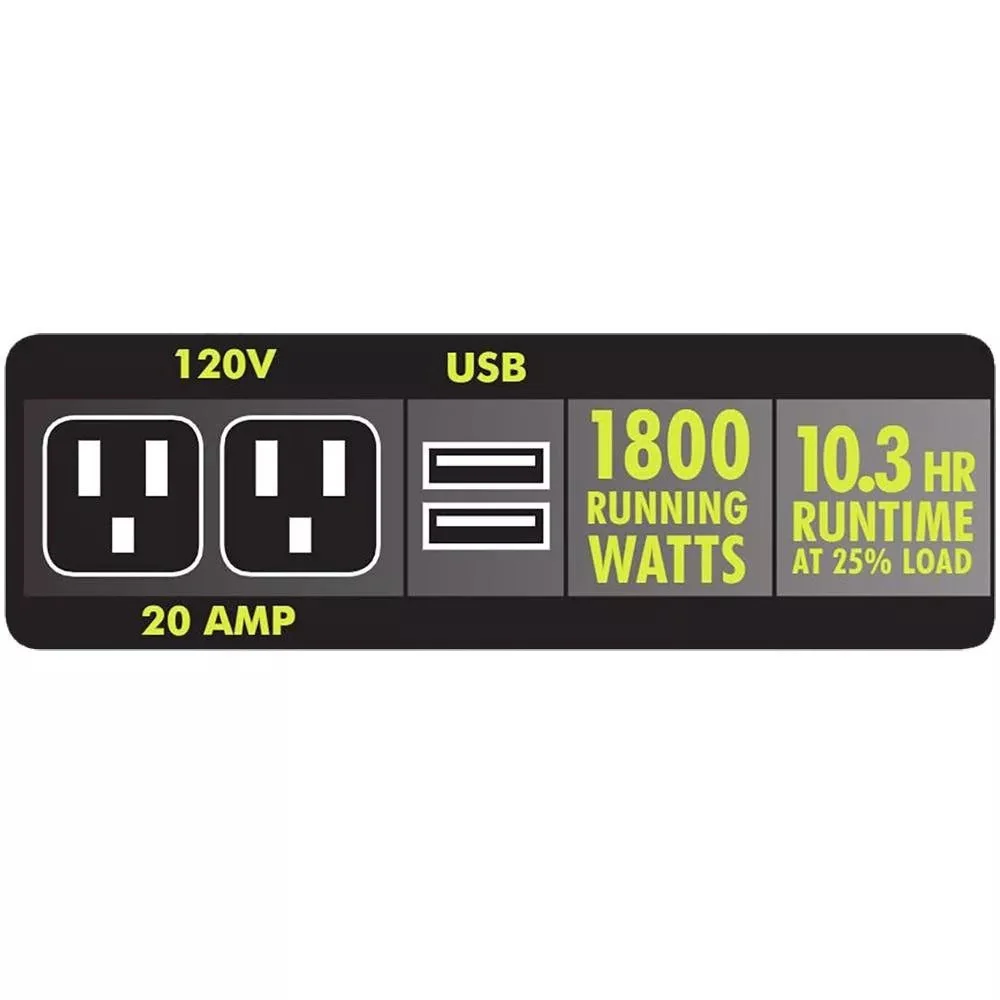 2,300-Watt Super Quiet Gasoline Powered Generator - product image 3