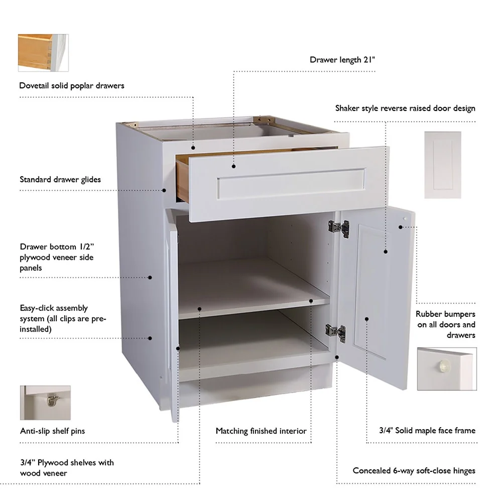 Design House Brookings Assembled Shaker Style Base Kitchen Cabinet (36" x 34.5" x 24"), Sherwin Williams? White - image 4
