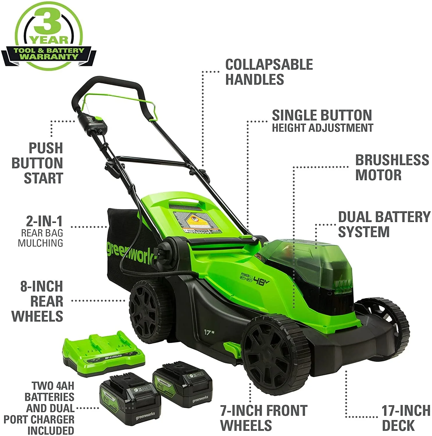 Greenworks 48V (2 x 24V) 17" Lawn Mower, With 2 x 24V 4Ah Batteries and Dual Port Charger - image 2