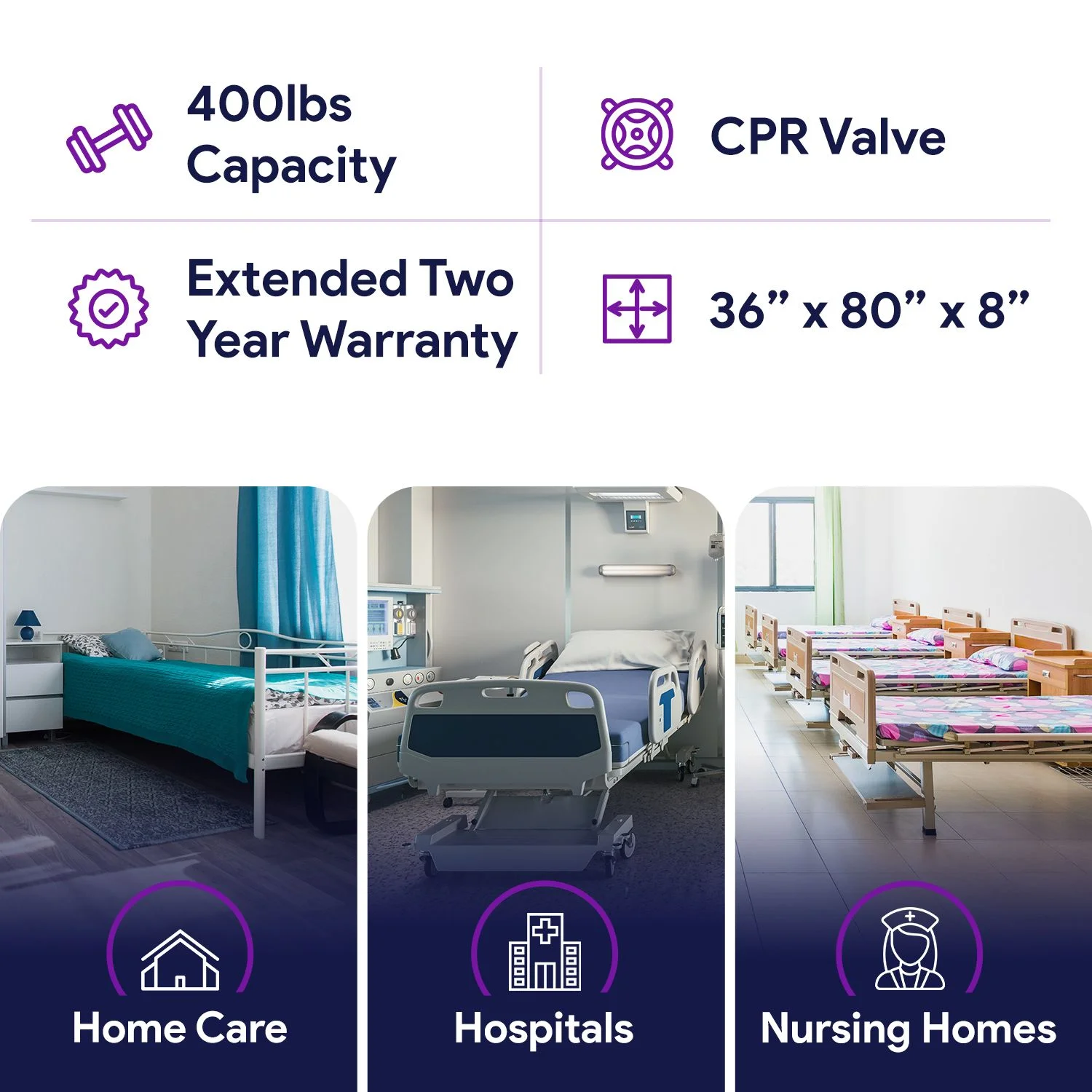 Proheal Low Air Loss Alternating Pressure Air Mattress with Pump - 3" Foam Base - 36 x 80 x 8" - image 7