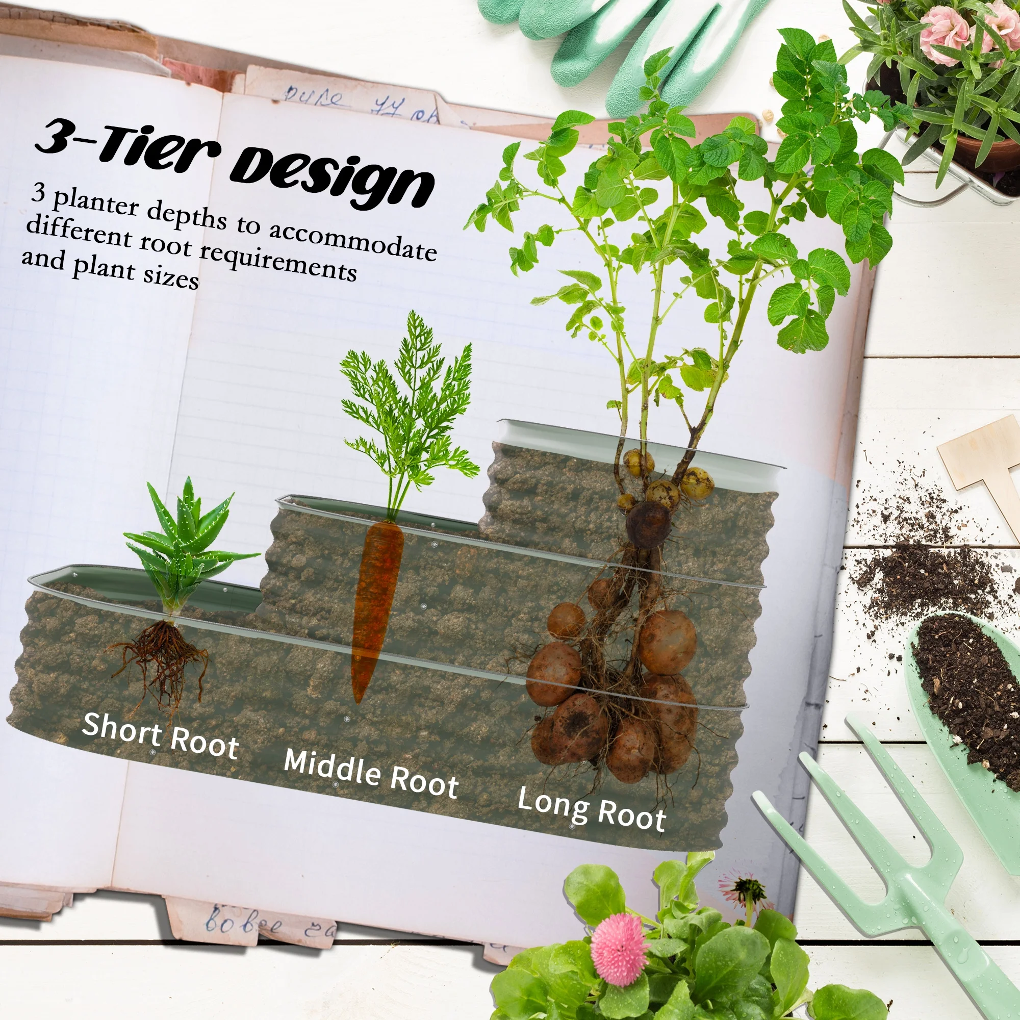 Outsunny 3-Tier Raised Garden Bed 62.25" x 43" x 32.25" Planter Set, Green - image 5