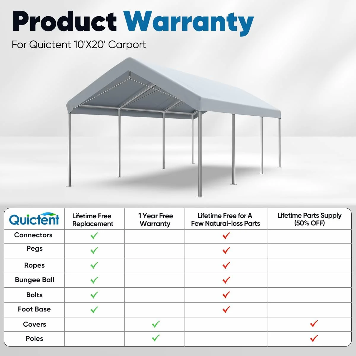Quictent 10?x 20?x 8.7?Silver Gray Carport - image 3