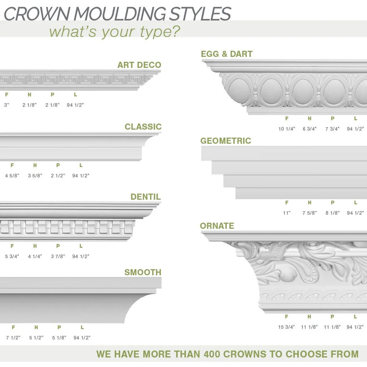 7 3/8"H x 6 1/8"P x 9 5/8"F x 94 1/2"L, (7 3/8" Repeat), Artis Crown Moulding - image 8