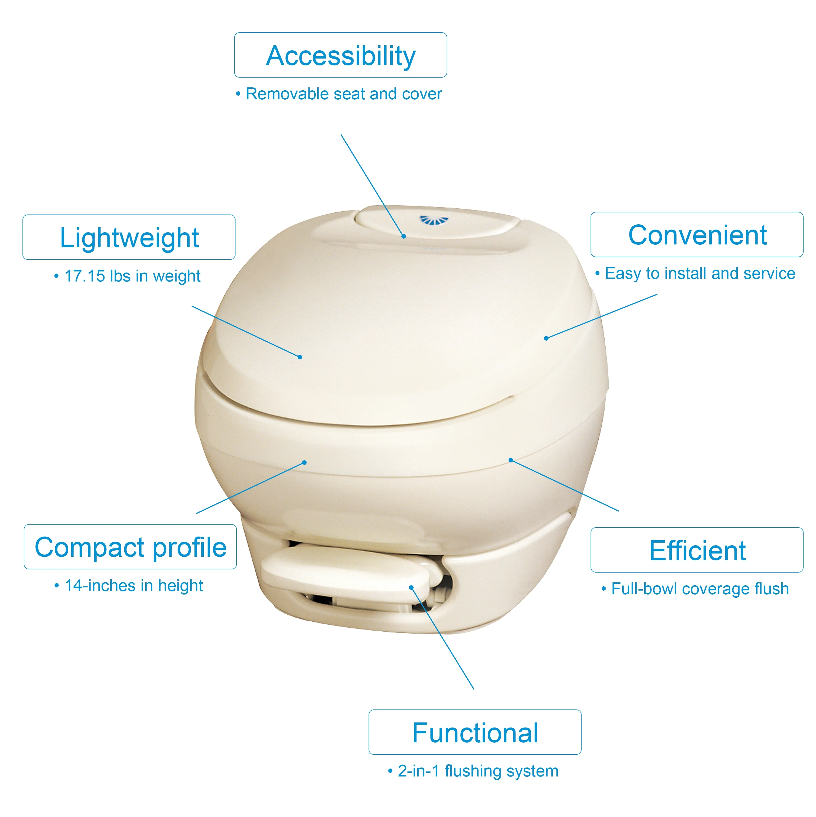 Thetford Aqua-Magic Bravura RV Toilet, High, White, 31084 - 17.87" x 20.18" x 16.56" - image 4