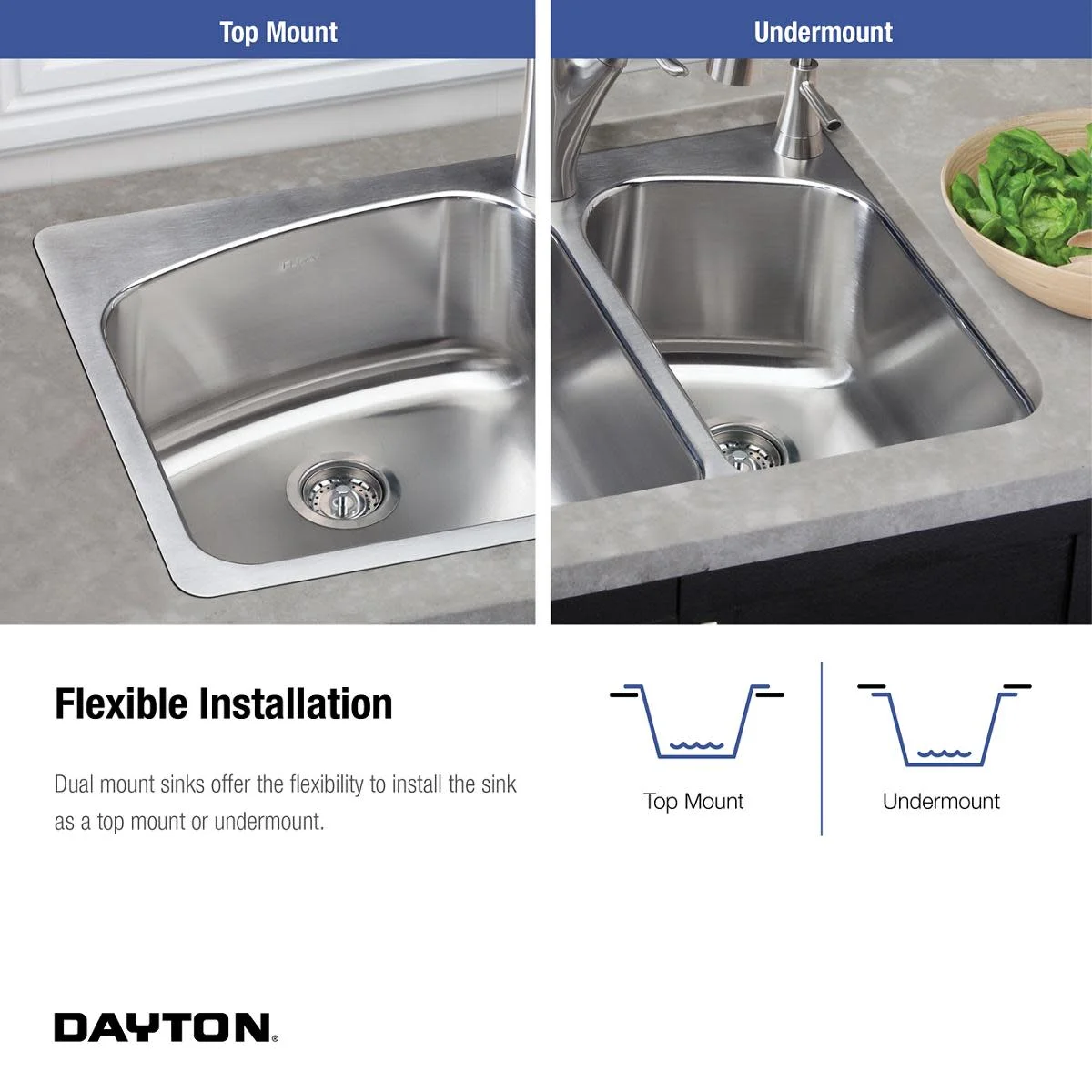 Elkay Dayton Stainless Steel 33" x 22" x 8", 60/40 Double Bowl Dual Mount Sink - image 2