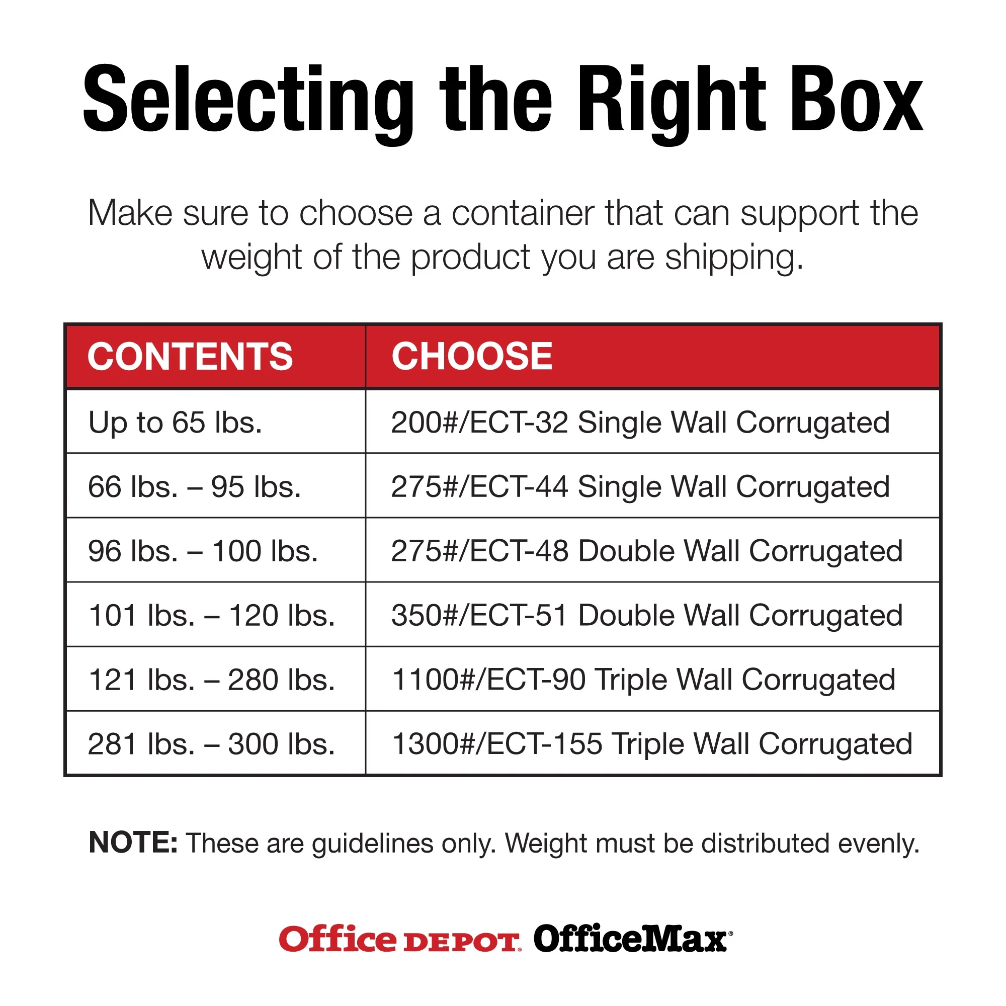 Box Partners Corrugated Boxes 22" x 16" x 10" Kraft 20/Bundle 221610 - image 4