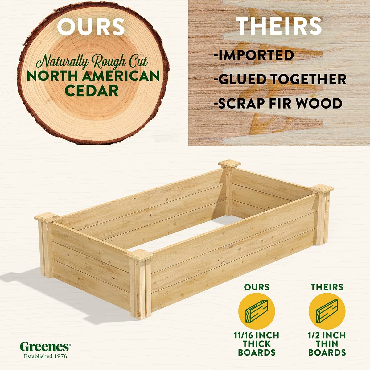 Original Cedar Raised Garden Bed, 2' x 4' x 10.5" - Made in with North Cedar - image 2